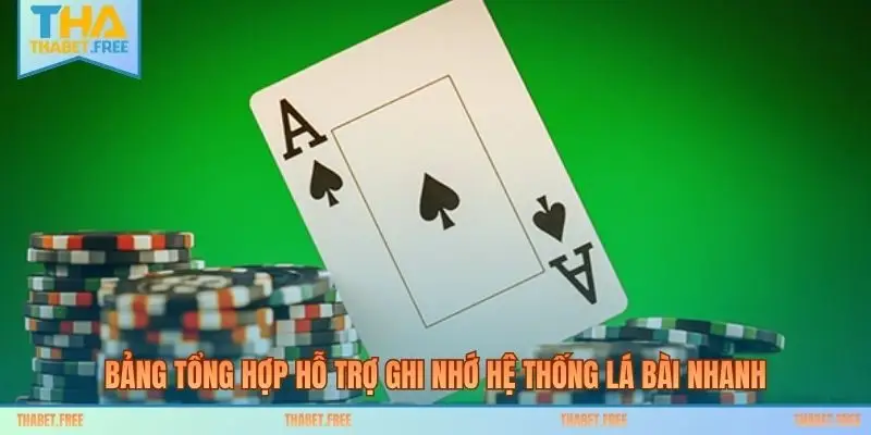 Bảng tổng hợp hỗ trợ ghi nhớ hệ thống lá bài nhanh